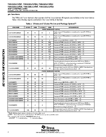 浏览型号TMS320LC2406PGE的Datasheet PDF文件第8页