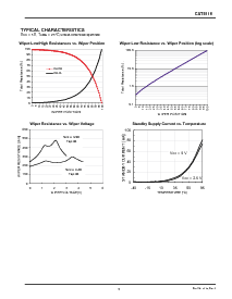 浏览型号CAT5116PISOIC的Datasheet PDF文件第5页