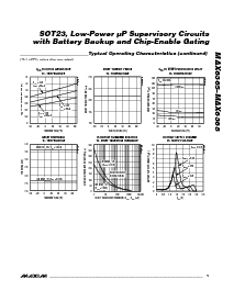 浏览型号MAX6366PKA23-T的Datasheet PDF文件第5页