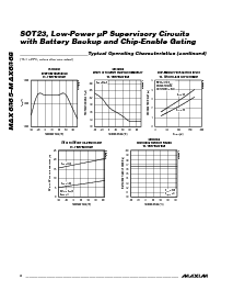 浏览型号MAX6366PKA23-T的Datasheet PDF文件第6页