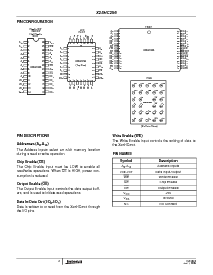 浏览型号X28HC256PM-12的Datasheet PDF文件第2页