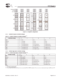 浏览型号CY7C68013-56PVC的Datasheet PDF文件第8页