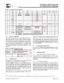 浏览型号CY7C68014A-56PVXC的Datasheet PDF文件第4页