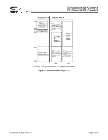 ͺ[name]Datasheet PDFļ8ҳ