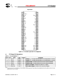 ͺ[name]Datasheet PDFļ4ҳ