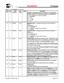 浏览型号CY7C68000-56PVC的Datasheet PDF文件第6页