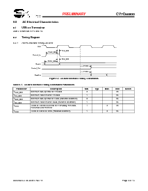 浏览型号CY7C68000-56PVC的Datasheet PDF文件第9页