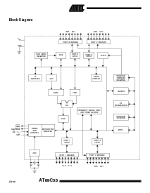 浏览型号AT89C55-16QA的Datasheet PDF文件第2页