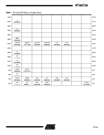 浏览型号AT89C55-16QA的Datasheet PDF文件第5页