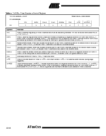 浏览型号AT89C55-16QA的Datasheet PDF文件第6页