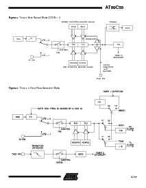 浏览型号AT89C55-16QA的Datasheet PDF文件第9页