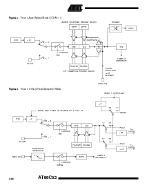 ͺ[name]Datasheet PDFļ8ҳ