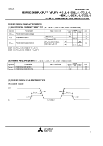 浏览型号M5M5256RV-45LL-I的Datasheet PDF文件第7页