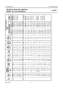 ͺ[name]Datasheet PDFļ8ҳ