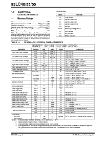 ͺ[name]Datasheet PDFļ2ҳ