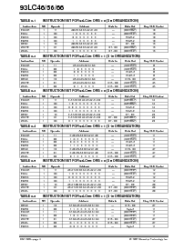 ͺ[name]Datasheet PDFļ4ҳ