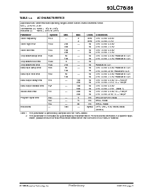 ͺ[name]Datasheet PDFļ3ҳ