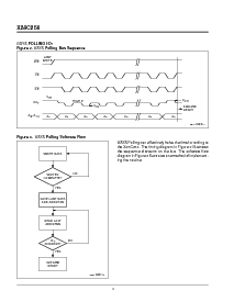 浏览型号X28C256S-20的Datasheet PDF文件第4页