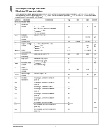 浏览型号LM2676S-3.3的Datasheet PDF文件第4页