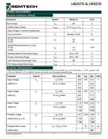 ͺ[name]Datasheet PDFļ2ҳ