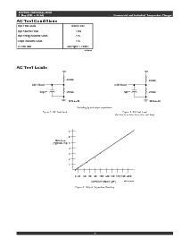 浏览型号IDT71016S12YI的Datasheet PDF文件第4页