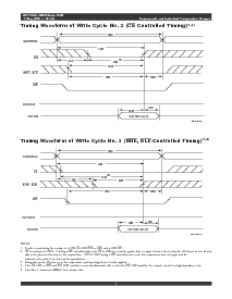 浏览型号IDT71016S12YI的Datasheet PDF文件第7页