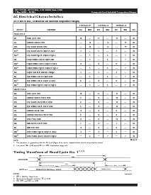 浏览型号IDT71V416S10PHG的Datasheet PDF文件第5页