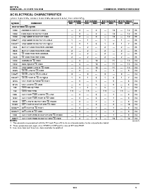 浏览型号IDT71216S10PF的Datasheet PDF文件第9页