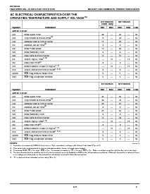 ͺ[name]Datasheet PDFļ9ҳ
