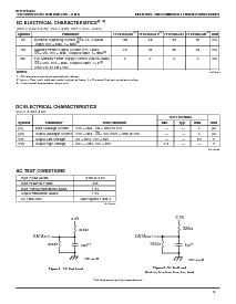 浏览型号IDT71V256SA15Y的Datasheet PDF文件第3页