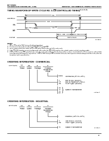 浏览型号IDT71V256SA15YI的Datasheet PDF文件第6页