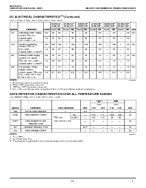 ͺ[name]Datasheet PDFļ4ҳ