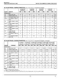 ͺ[name]Datasheet PDFļ6ҳ