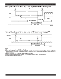 浏览型号IDT71256SA12Y的Datasheet PDF文件第6页