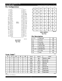 浏览型号IDT71V016SA10PH8的Datasheet PDF文件第2页