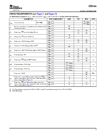 浏览型号ADS7886SBDBVT的Datasheet PDF文件第5页