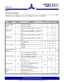 ͺ[name]Datasheet PDFļ8ҳ