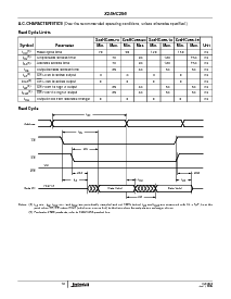 浏览型号X28HC256SM-12的Datasheet PDF文件第10页