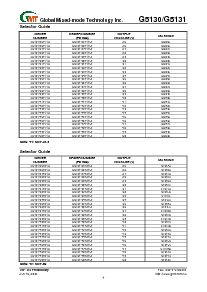 浏览型号G5131-46-T12U的Datasheet PDF文件第4页
