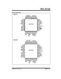 浏览型号PIC17C766T-16I/L的Datasheet PDF文件第3页