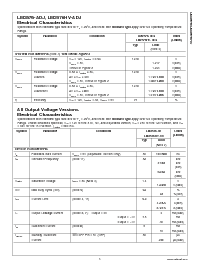 浏览型号LM2576T-12的Datasheet PDF文件第5页