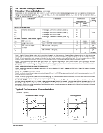 浏览型号LM2576T-12的Datasheet PDF文件第6页