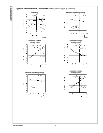 ͺ[name]Datasheet PDFļ8ҳ