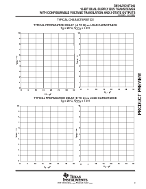 浏览型号SN74LVC16T245的Datasheet PDF文件第9页