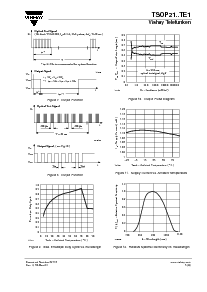 ͺ[name]Datasheet PDFļ5ҳ