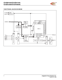 ����ͺ�[name]��Datasheet PDF�ļ���4ҳ