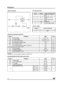 浏览型号M74HC4016TTR的Datasheet PDF文件第2页
