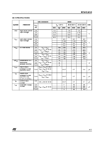 浏览型号M74HC4016TTR的Datasheet PDF文件第3页