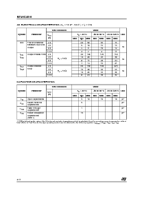浏览型号M74HC4016TTR的Datasheet PDF文件第4页