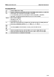 浏览型号MSM56V16800D的Datasheet PDF文件第3页